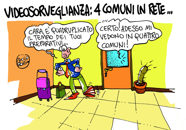 Videosorverglianza